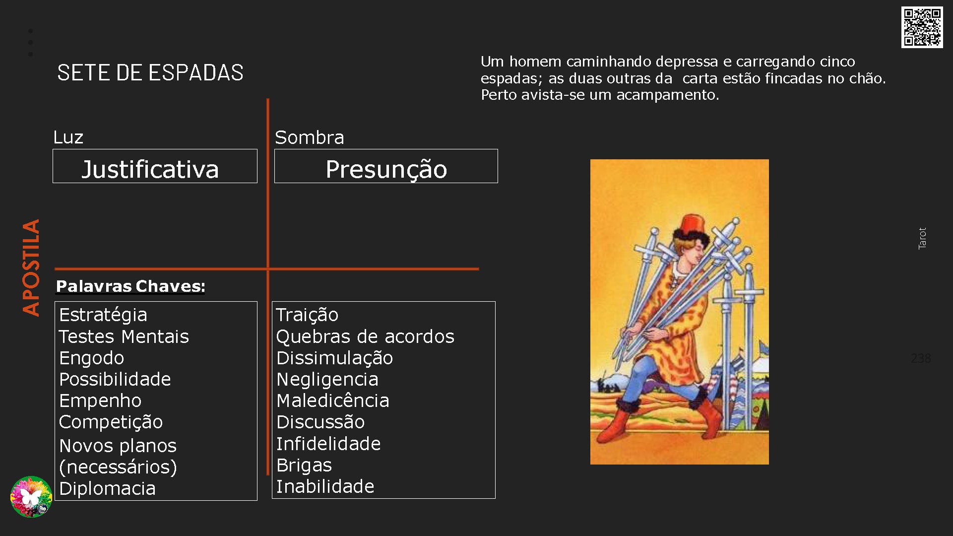 Curso de Formação Tarot Terapêutico Online