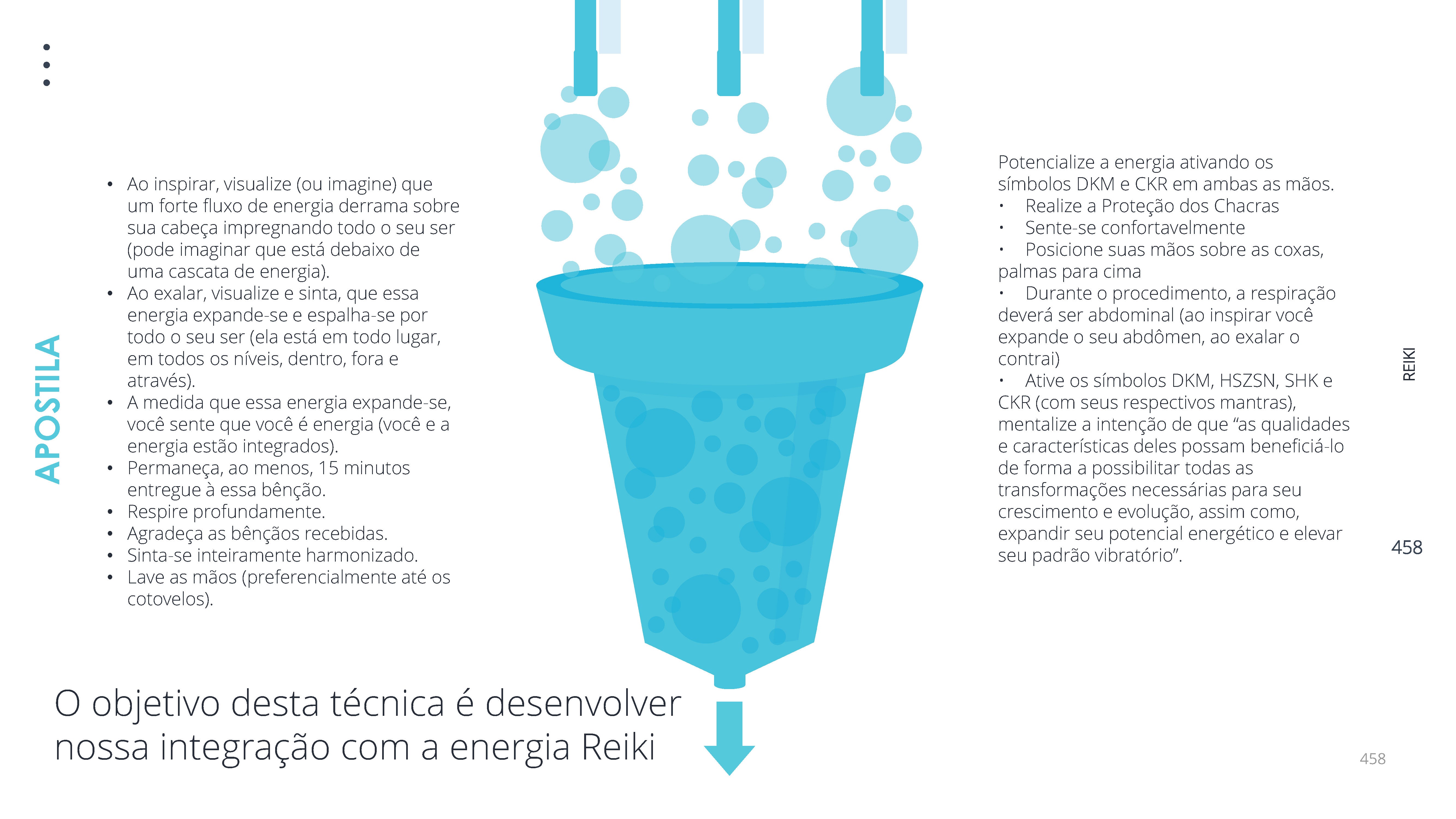 curso de Reiki Completo