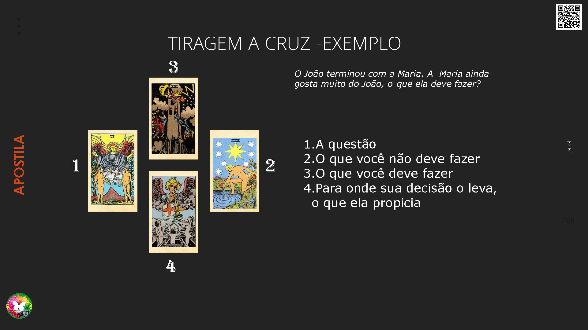 Curso de Formação Tarot Terapêutico Online