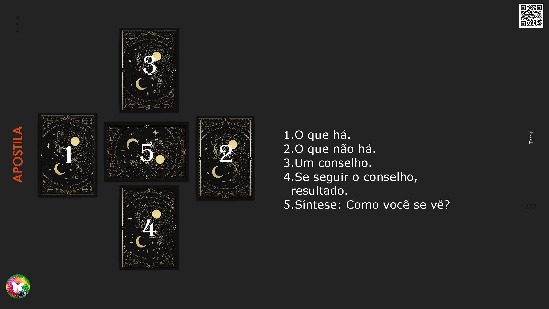 Curso de Formação Tarot Terapêutico Online