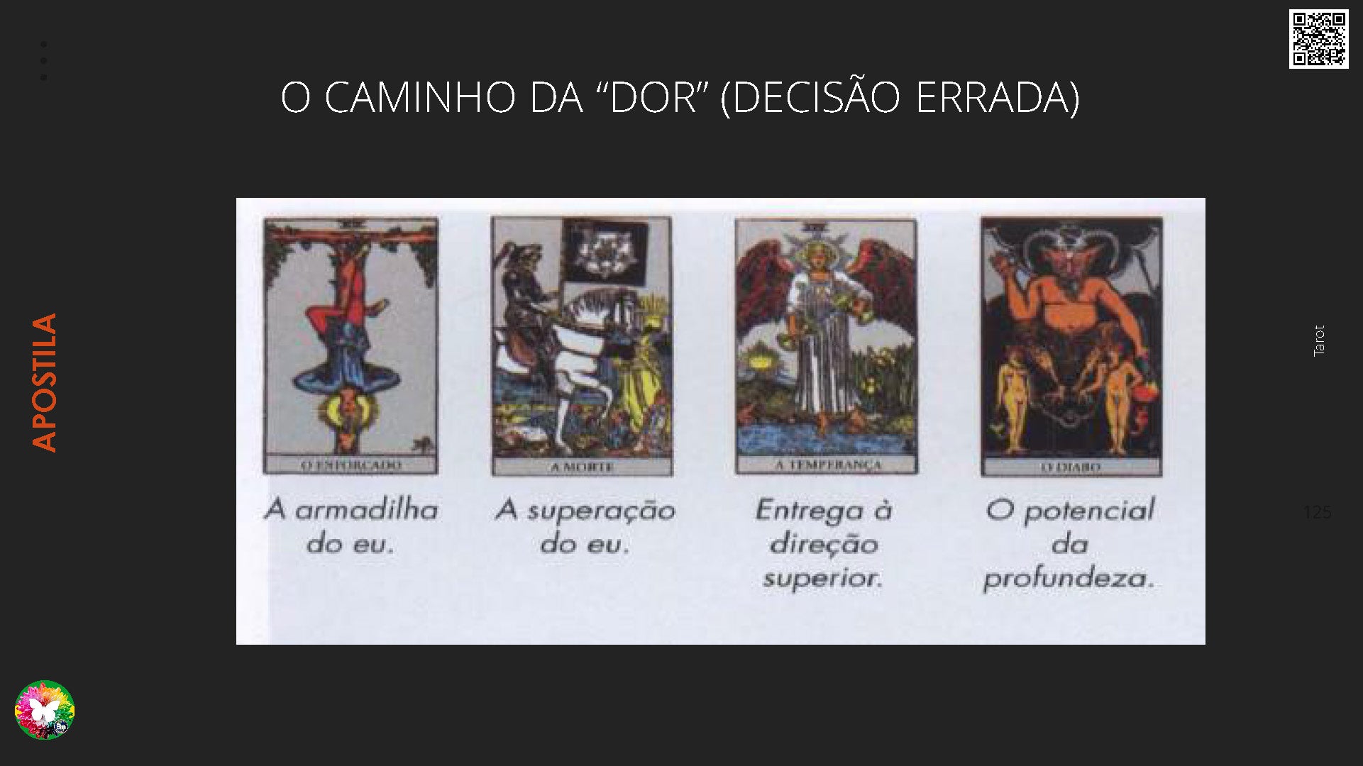 Curso de Formação Tarot Terapêutico Online