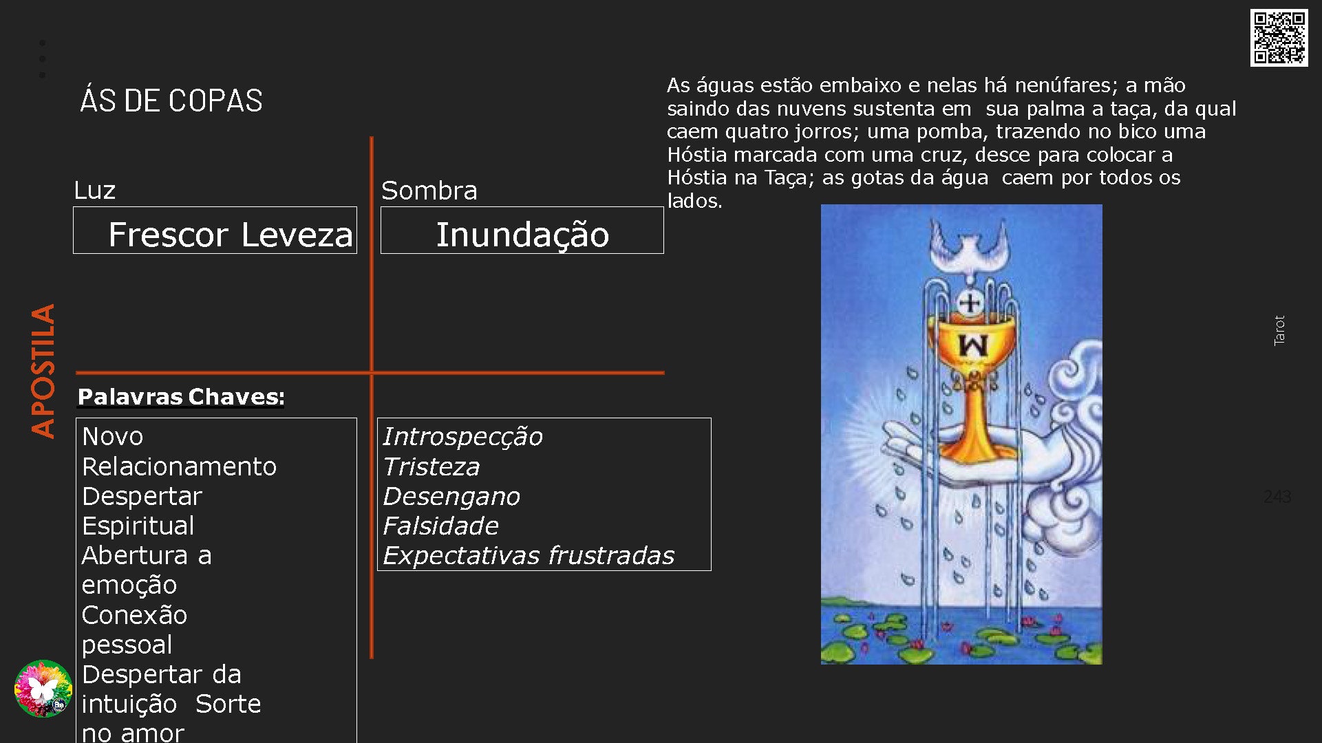 Curso de Formação Tarot Terapêutico Online