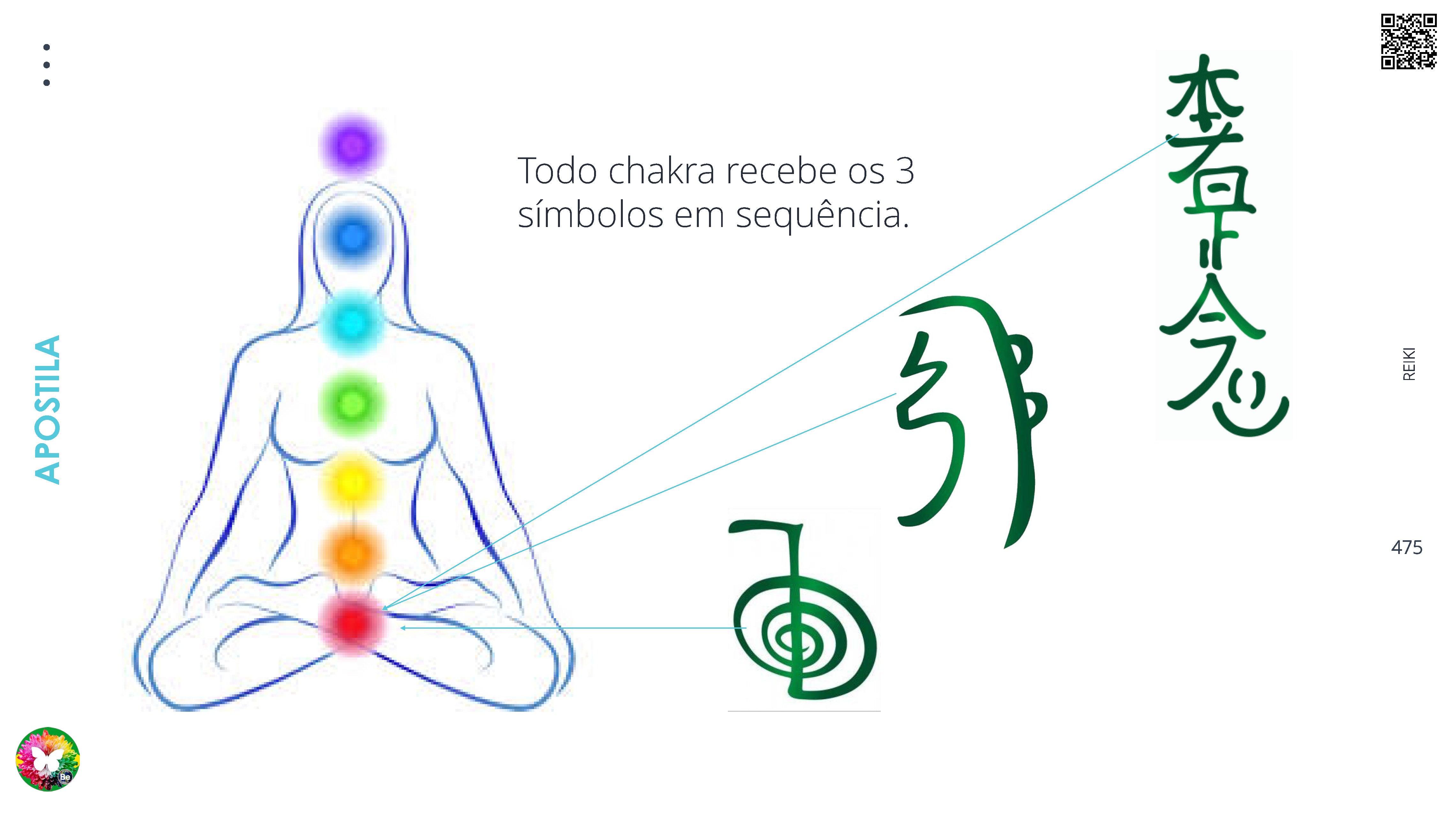 curso de Reiki Completo