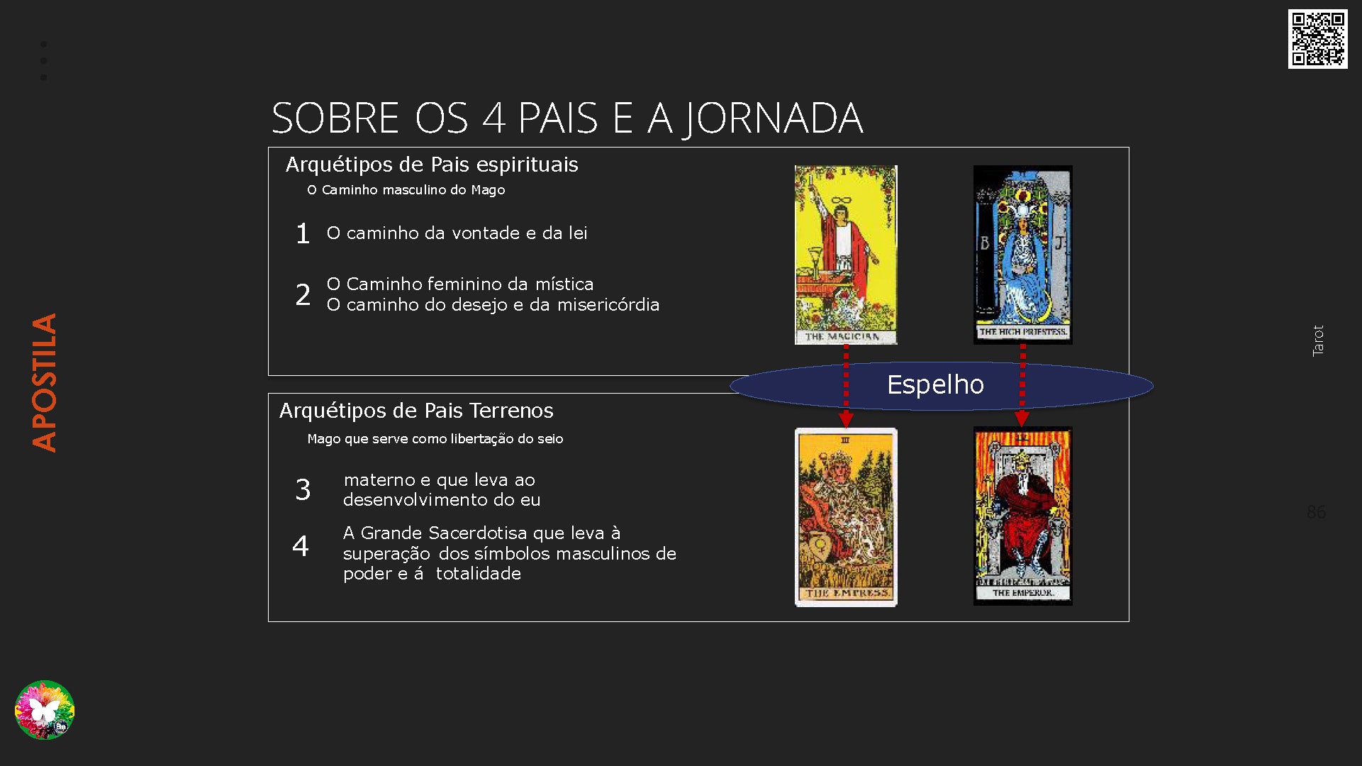 Curso de Formação Tarot Terapêutico Online