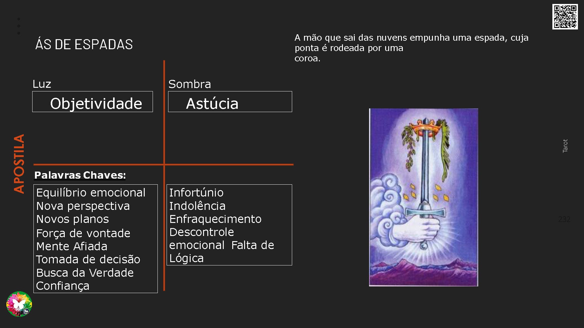 Curso de Formação Tarot Terapêutico Online